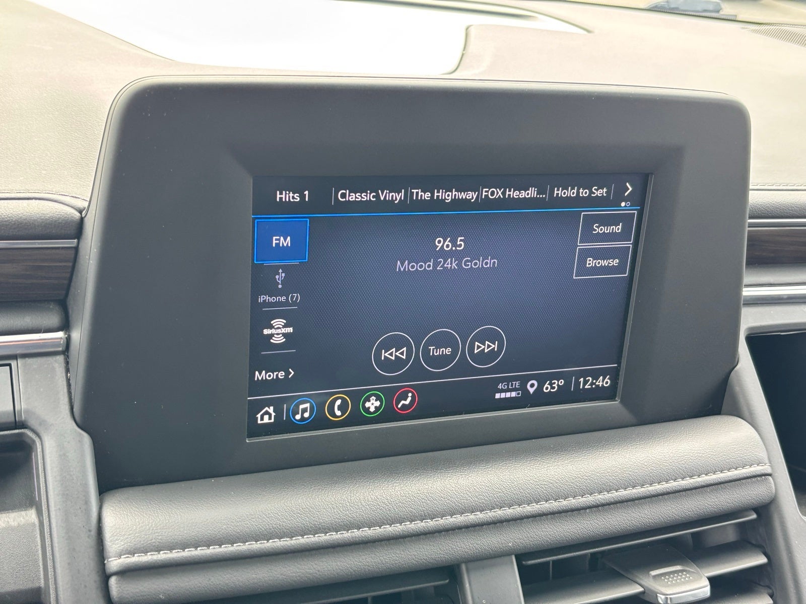 2022 Chevrolet Tahoe LS