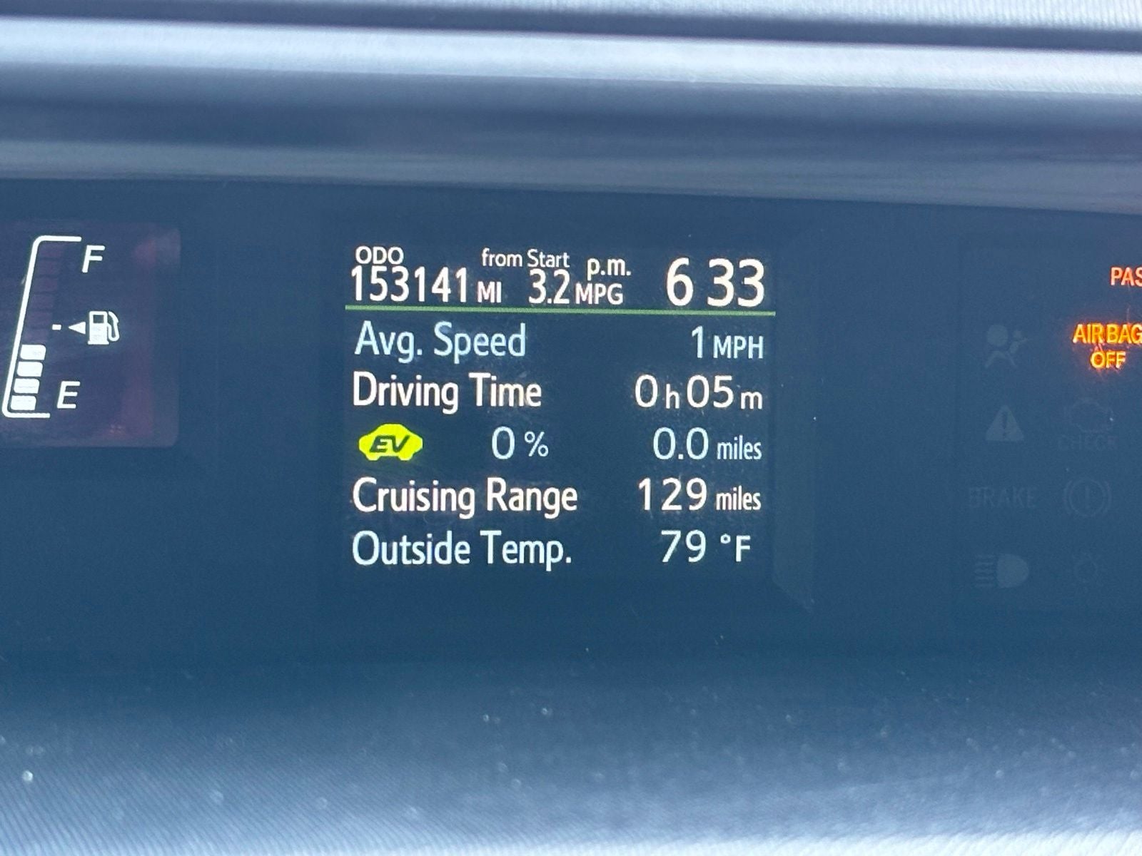 2015 Toyota Prius c Four