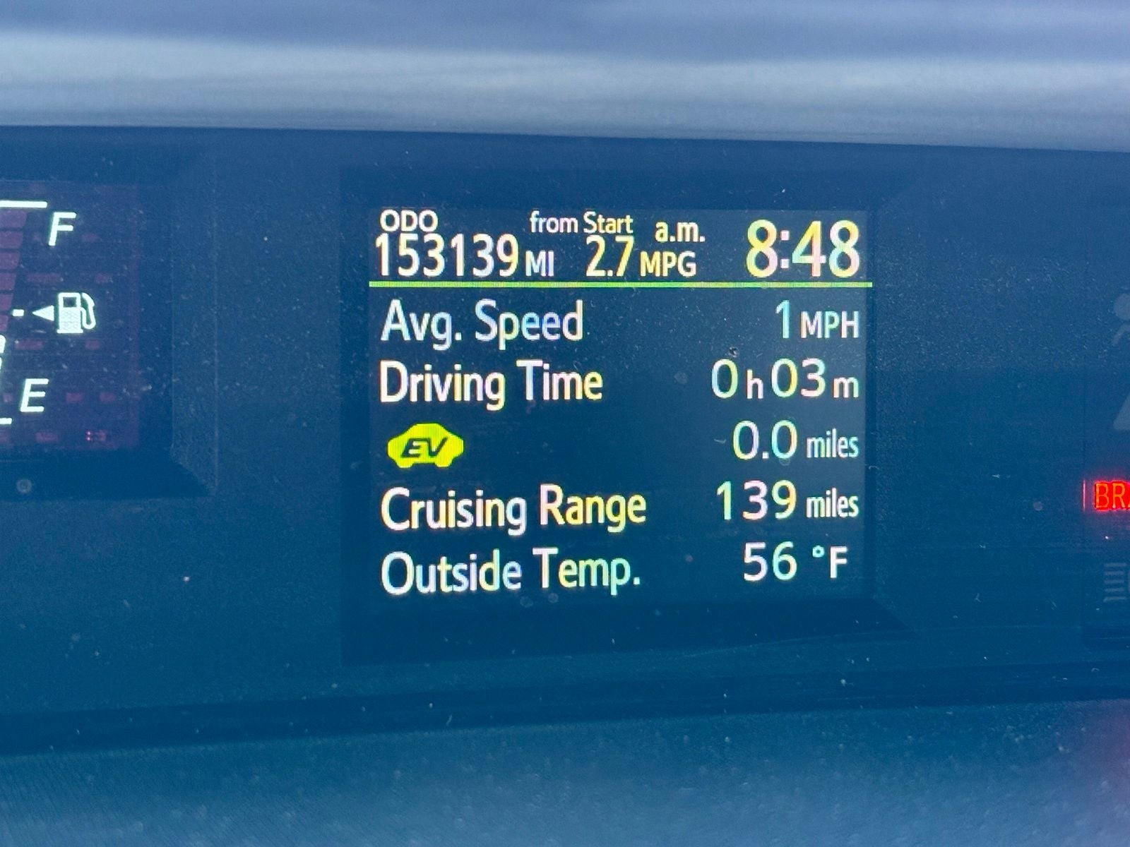 2015 Toyota Prius c Four