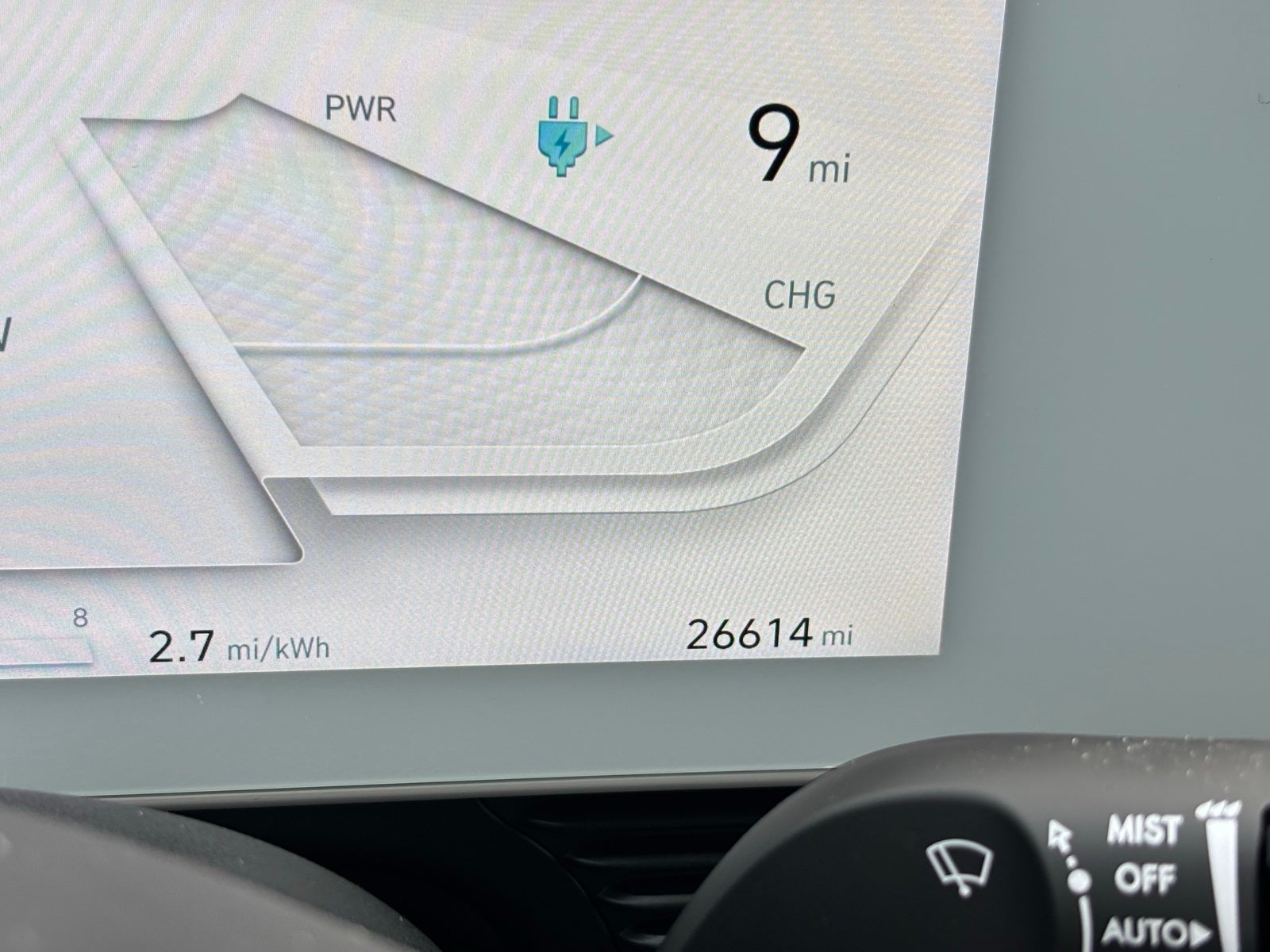 2022 Hyundai IONIQ 5 Limited